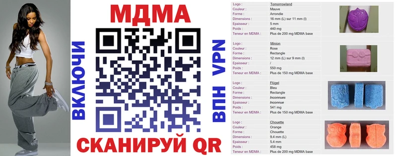 цены наркотик Старица МДМА молли